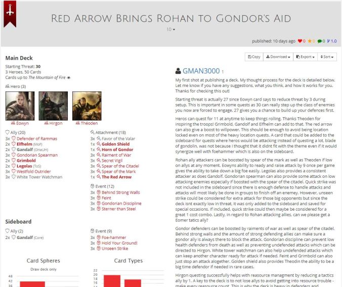 red arrow etc discription.JPG