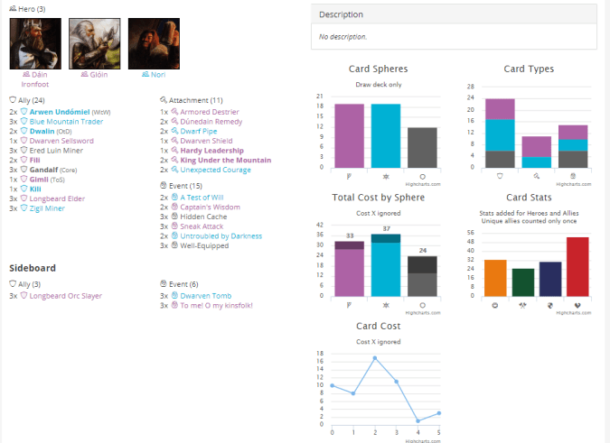 alternate durins folk.PNG