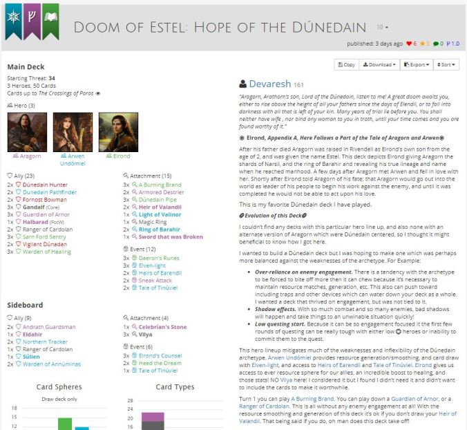 doom of estel list.JPG