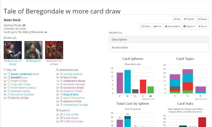 beregond dale altered list