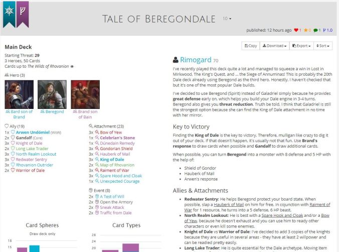 tale of beregondale list.JPG