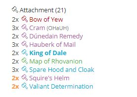 elrond attachments
